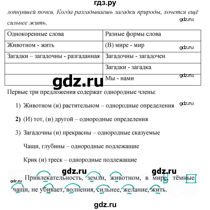 ГДЗ по русскому языку 5 класс  Ладыженская   упражнение - 412, Решебник №1 к учебнику 2019
