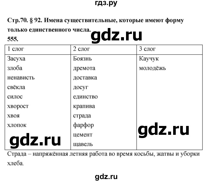ГДЗ по русскому языку 5 класс  Ладыженская   упражнение - 555, Решебник №1 к учебнику 2019