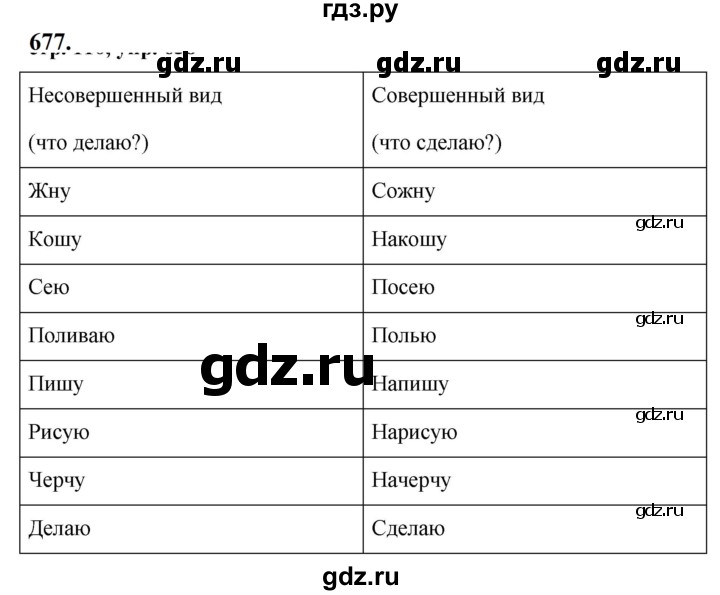 ГДЗ по русскому языку 5 класс  Ладыженская   упражнение - 677, Решебник №1 к учебнику 2019
