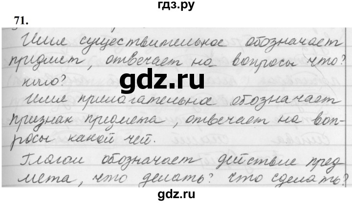 ГДЗ по русскому языку 5 класс  Ладыженская   упражнение - 71, Решебник №1 к учебнику 2019