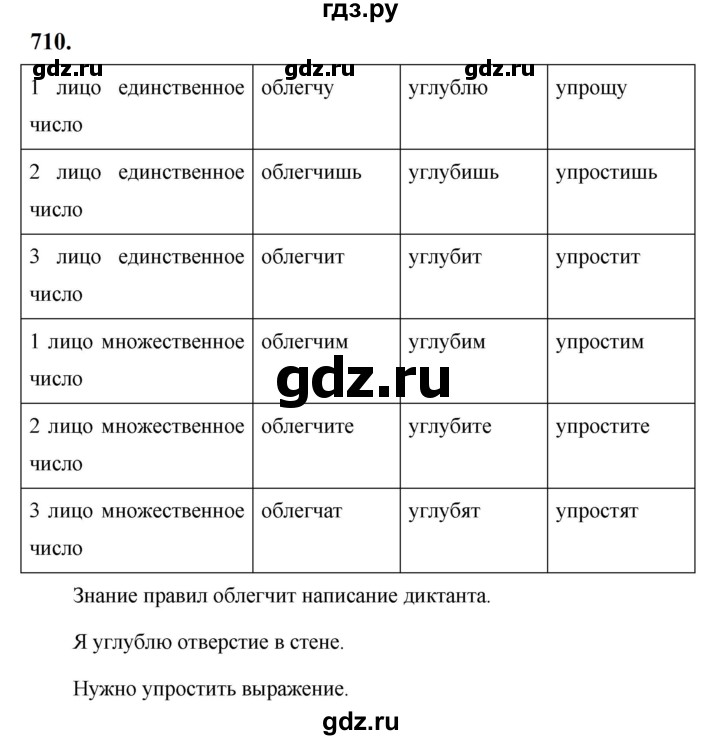ГДЗ по русскому языку 5 класс  Ладыженская   упражнение - 710, Решебник №1 к учебнику 2019