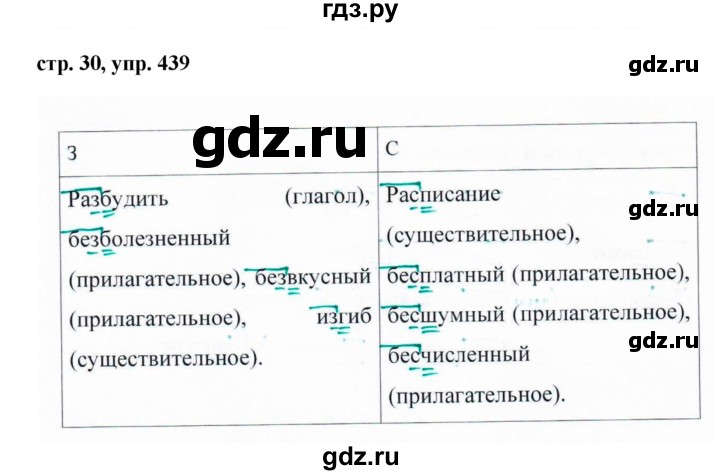 ГДЗ по русскому языку 5 класс  Ладыженская   упражнение - 439, Решебник к учебнику 2016