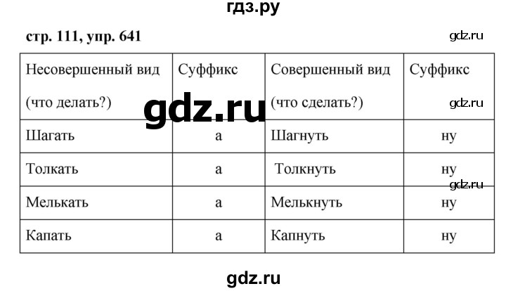 ГДЗ по русскому языку 5 класс  Ладыженская   упражнение - 641, Решебник к учебнику 2016