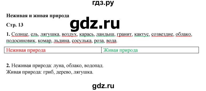 ГДЗ по окружающему миру 2 класс  Плешаков рабочая тетрадь  часть 1. страница - 13, Решебник к тетради 2023