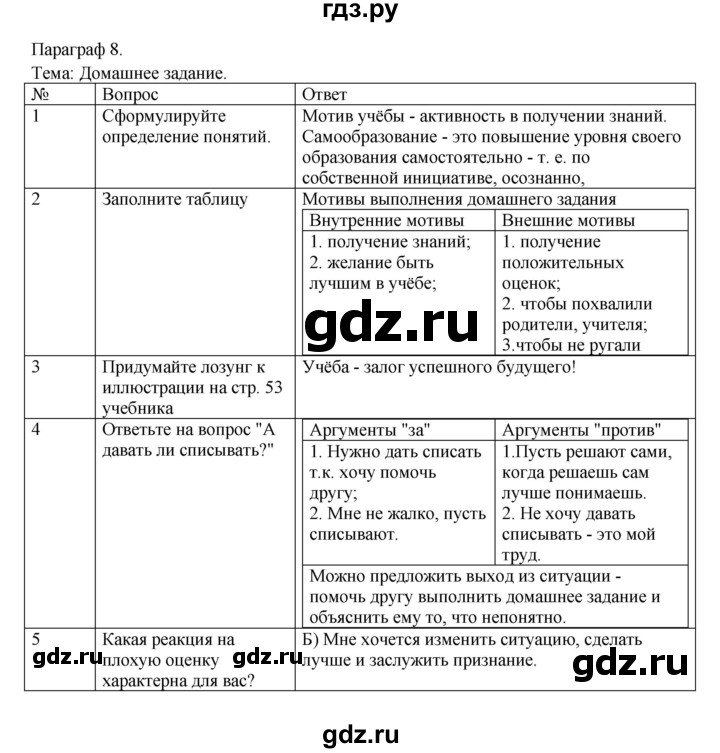 ГДЗ по обществознанию 5 класс Соболева рабочая тетрадь  параграф - 8, Решебник
