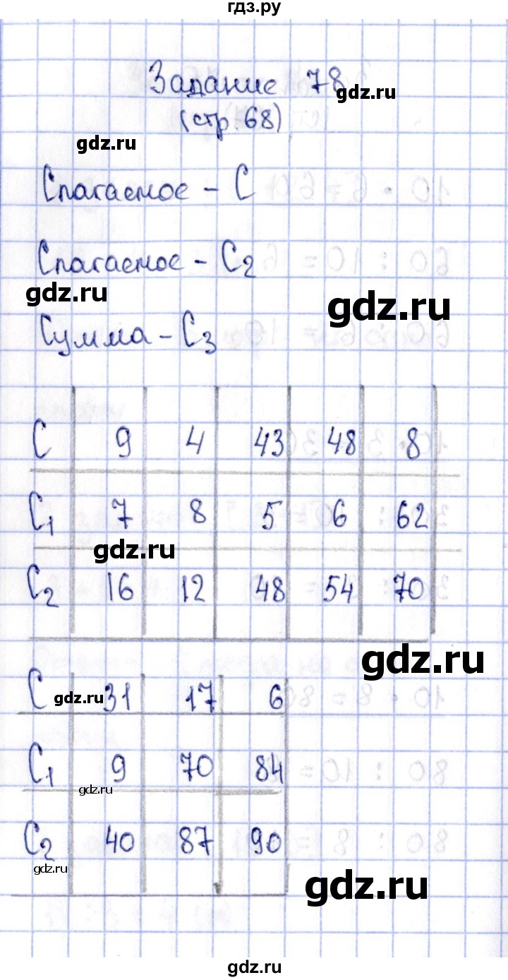 ГДЗ по математике 2 класс Моро рабочая тетрадь  часть №2 страница - 68, Решебник №3 к тетради 2016