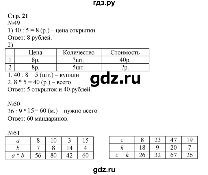 ГДЗ по математике 3 класс Моро рабочая тетрадь  часть 2. страница - 21, Решебник №1 к тетради 2016