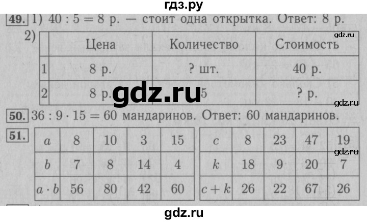 ГДЗ по математике 3 класс Моро рабочая тетрадь  часть 2. страница - 21, Решебник №3 к тетради 2016
