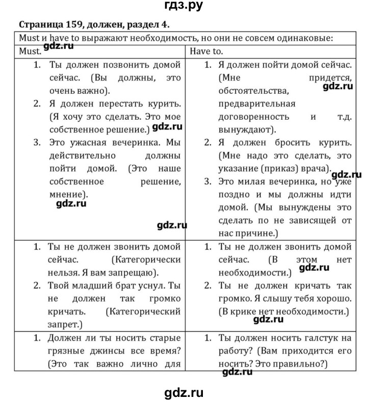 ГДЗ по английскому языку 8 класс  Афанасьева  Углубленный уровень страница - 159, Решебник