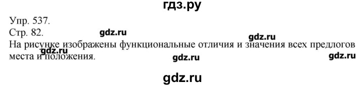 ГДЗ по русскому языку 7 класс  Львова   упражнение - 537, Решебник №1