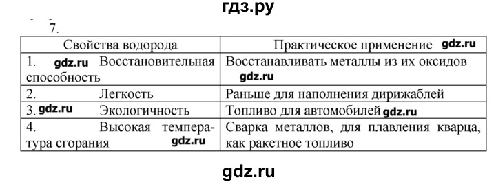 ГДЗ по химии 8‐9 класс  Радецкий дидактический материал  8 класс / тема 3 / дополнительное задание - 7, Решебник №1
