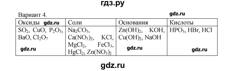 ГДЗ по химии 8‐9 класс  Радецкий дидактический материал  8 класс / тема 5 / работа 1 - 4, Решебник №1