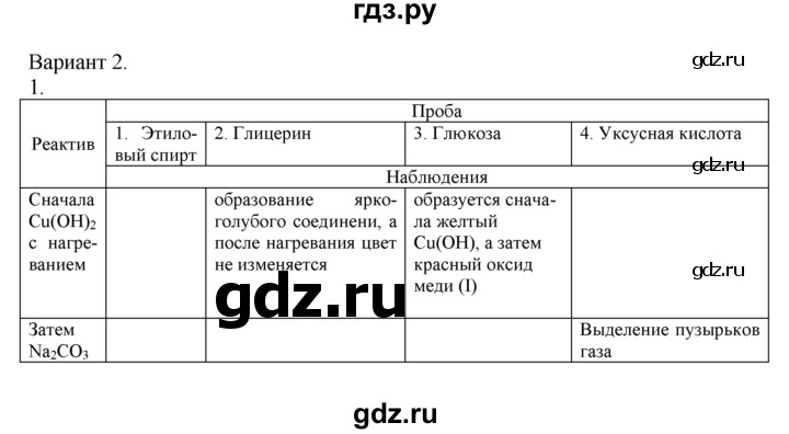 ГДЗ по химии 10‐11 класс Радецкий дидактический материал (Рудзитис)  10 класс / тема 9 / работа 3 - 2, Решебник