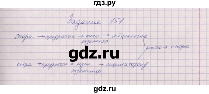 ГДЗ по биологии 6 класс  Пасечник рабочая тетрадь Бактерии, грибы, растения  задание - 151, Решебник