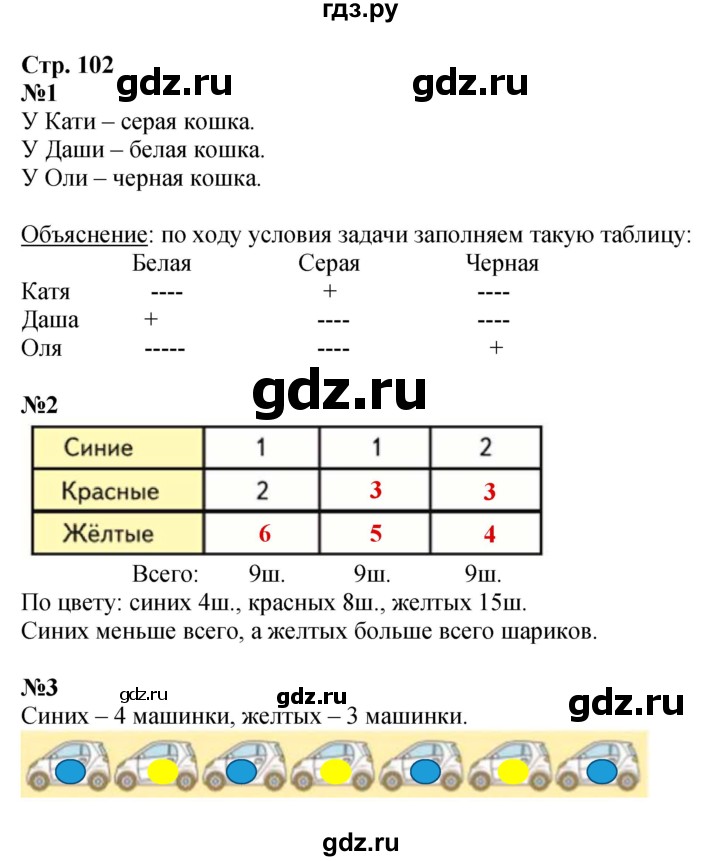ГДЗ по математике 1 класс  Моро   часть 1. страница - 102, Решебник №1 2023