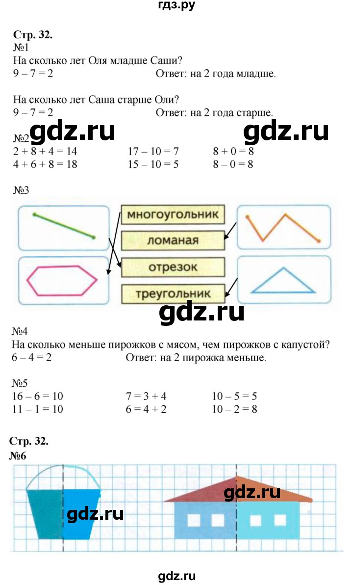 ГДЗ по математике 1 класс Моро рабочая тетрадь  часть 2. страница - 32, Решебник к тетради 2023