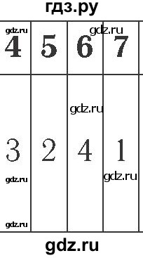 ГДЗ по русскому языку 2 класс Исаева рабочая тетрадь (Бунеев)  страница - 50, Решебник №3