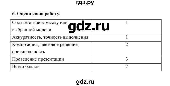 ГДЗ по технологии 4 класс Роговцева рабочая тетрадь  страница - 40, Решебник (2019)