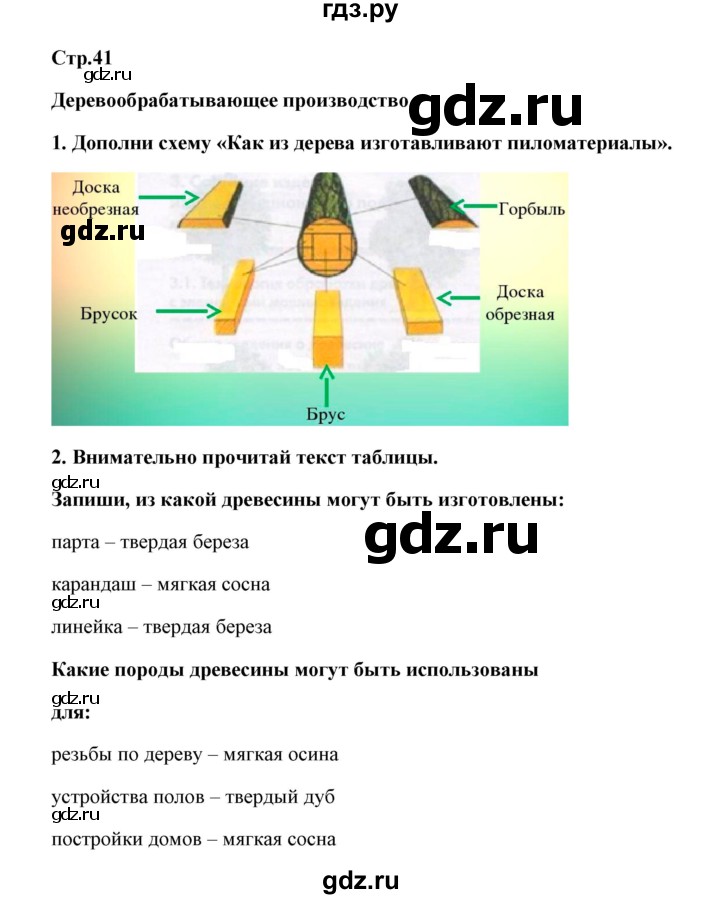ГДЗ по технологии 4 класс Роговцева рабочая тетрадь  страница - 41, Решебник (2019)