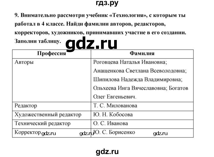 ГДЗ по технологии 4 класс Роговцева рабочая тетрадь  страница - 72, Решебник (2019)