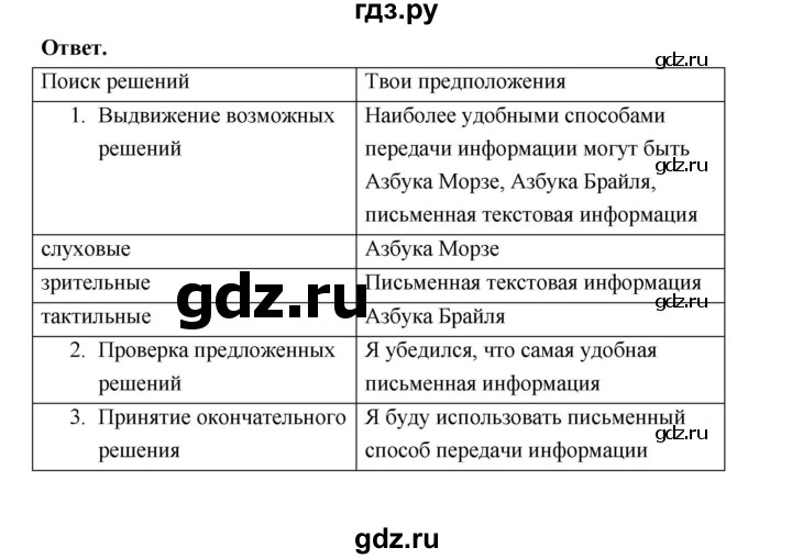 ГДЗ по технологии 4 класс  Лутцева рабочая тетрадь  страница - 8, Решебник